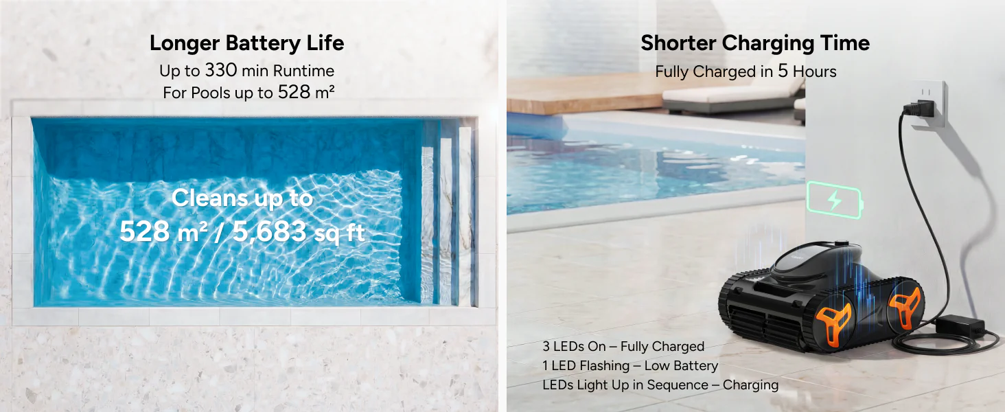 iGarden automatic pool vacuum KN Series demonstrating its long battery life and fast charging system, designed to provide up to 330 minutes of continuous cleaning.